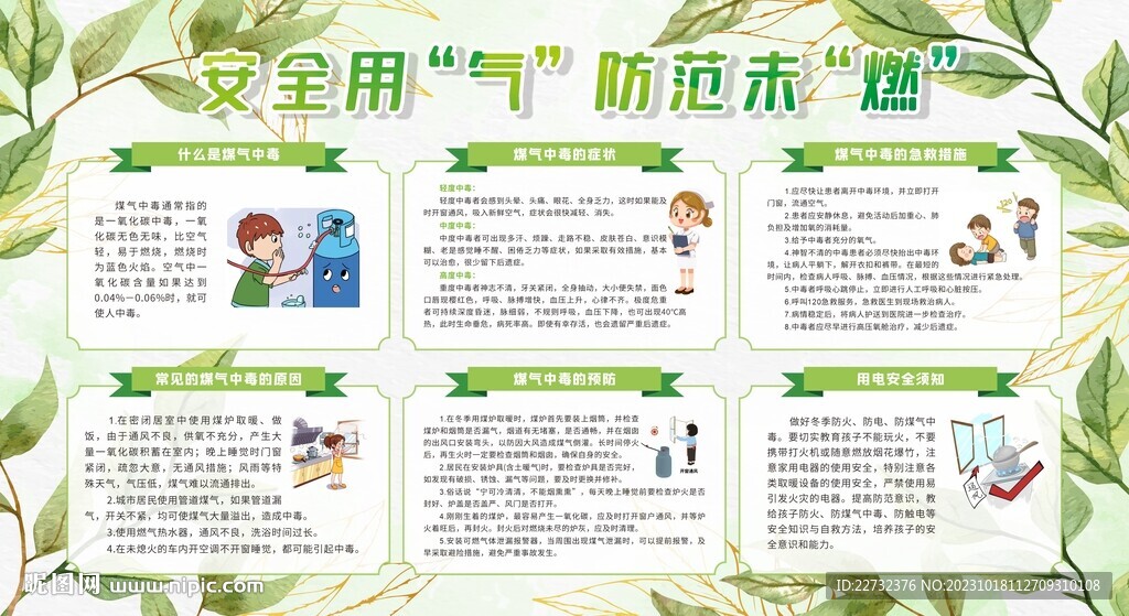预防一氧化碳中毒展板