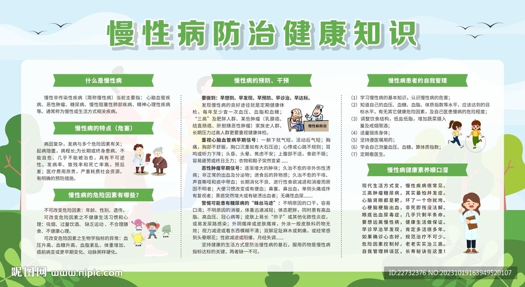 慢性病防治知识宣传栏