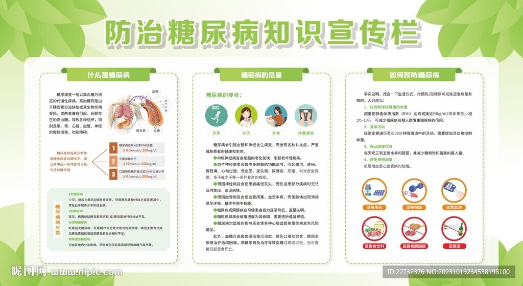 防治糖尿病宣传栏