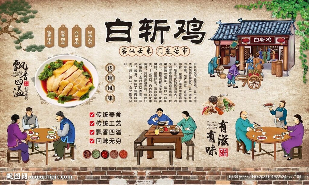 白斩鸡