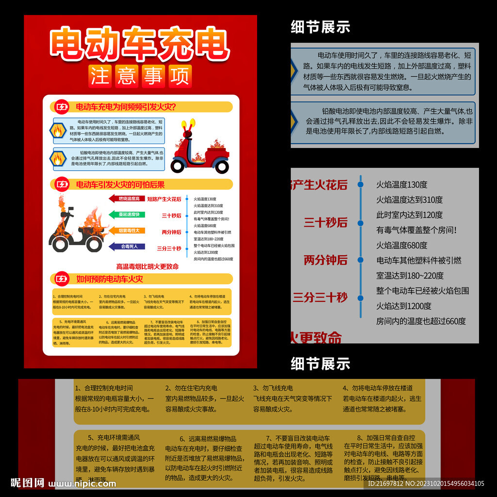 电动车充电安全