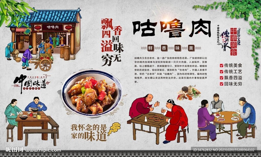 咕噜肉