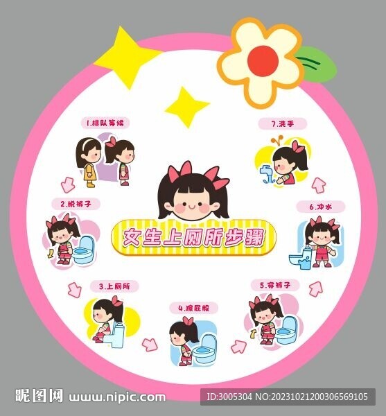 女生如厕