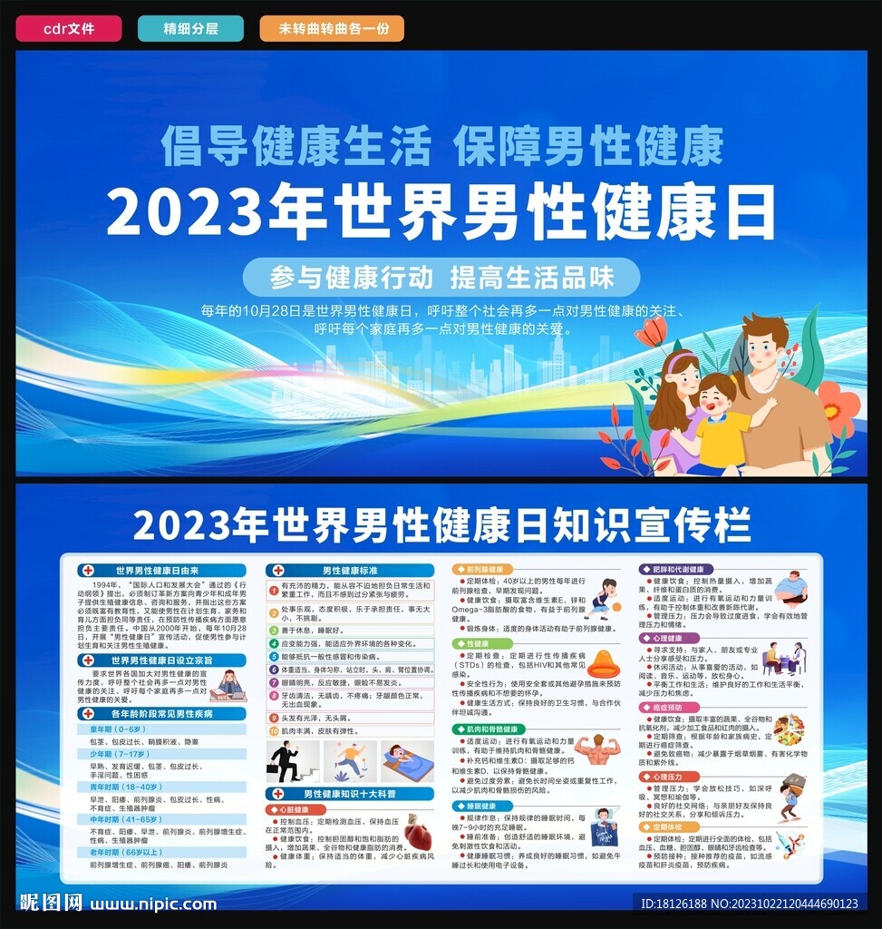 2023年世界男性健康日