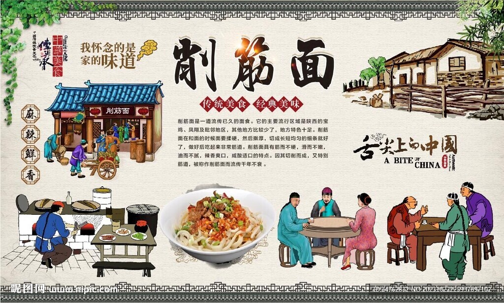削筋面 