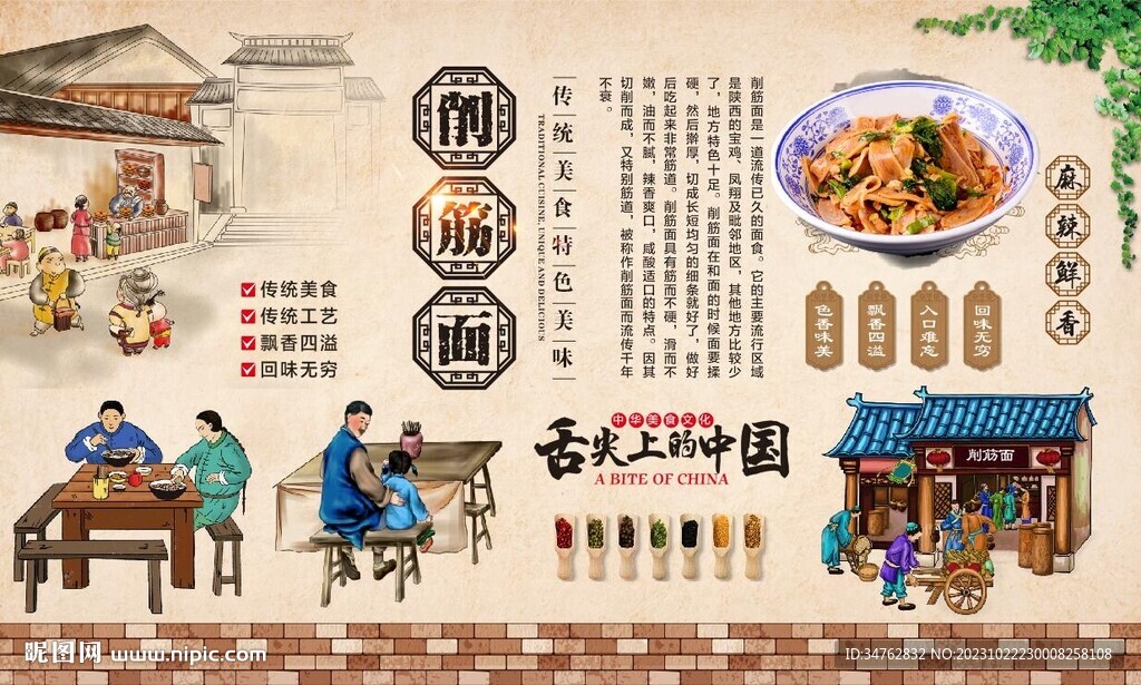 削筋面