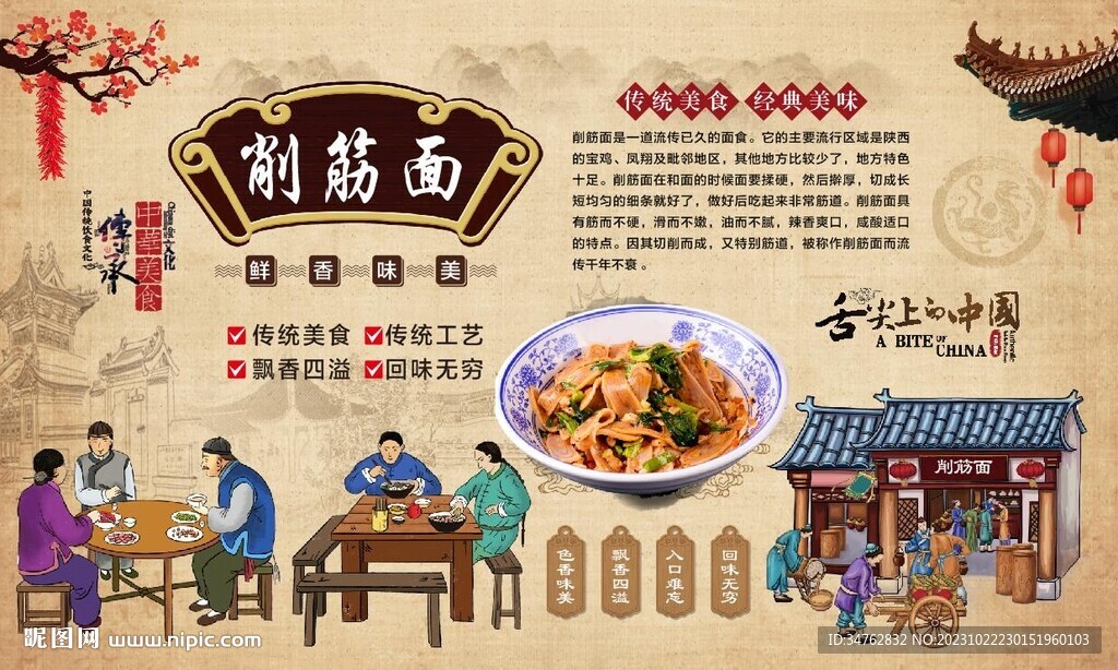 削筋面 