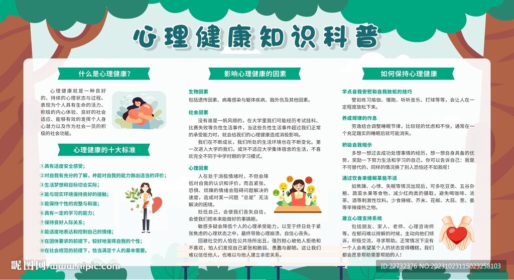 心理健康教育宣传栏展板