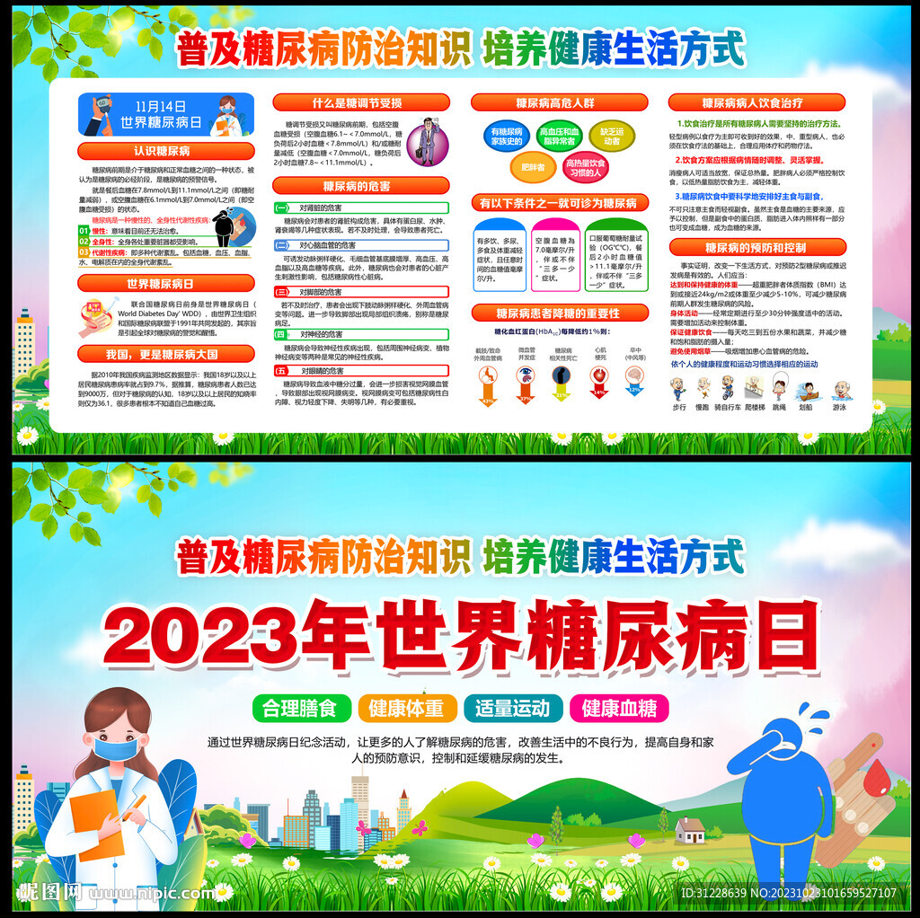 2023年糖尿病