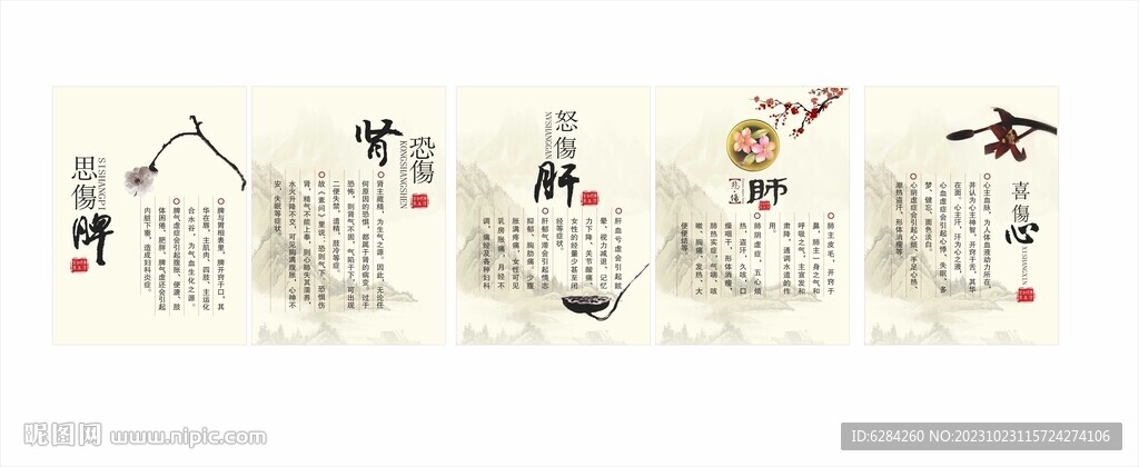 中医文化思伤脾恐伤肾怒伤肝展板