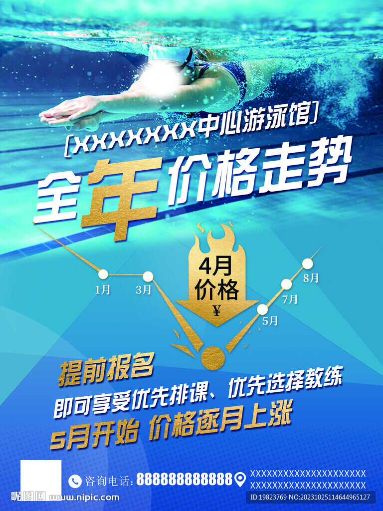 游泳馆全年价格走势宣传