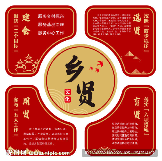 乡贤文化墙