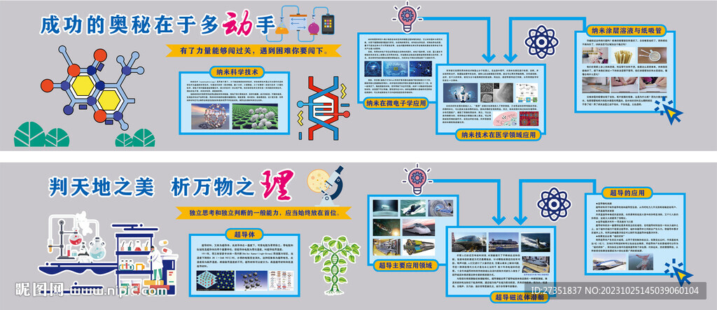 物理知识 校园文化 科技文化墙