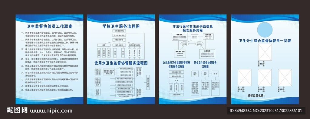 工作职责 流程图 制度