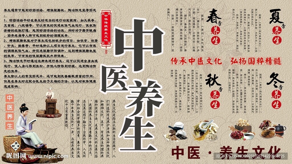 中医养生背景墙