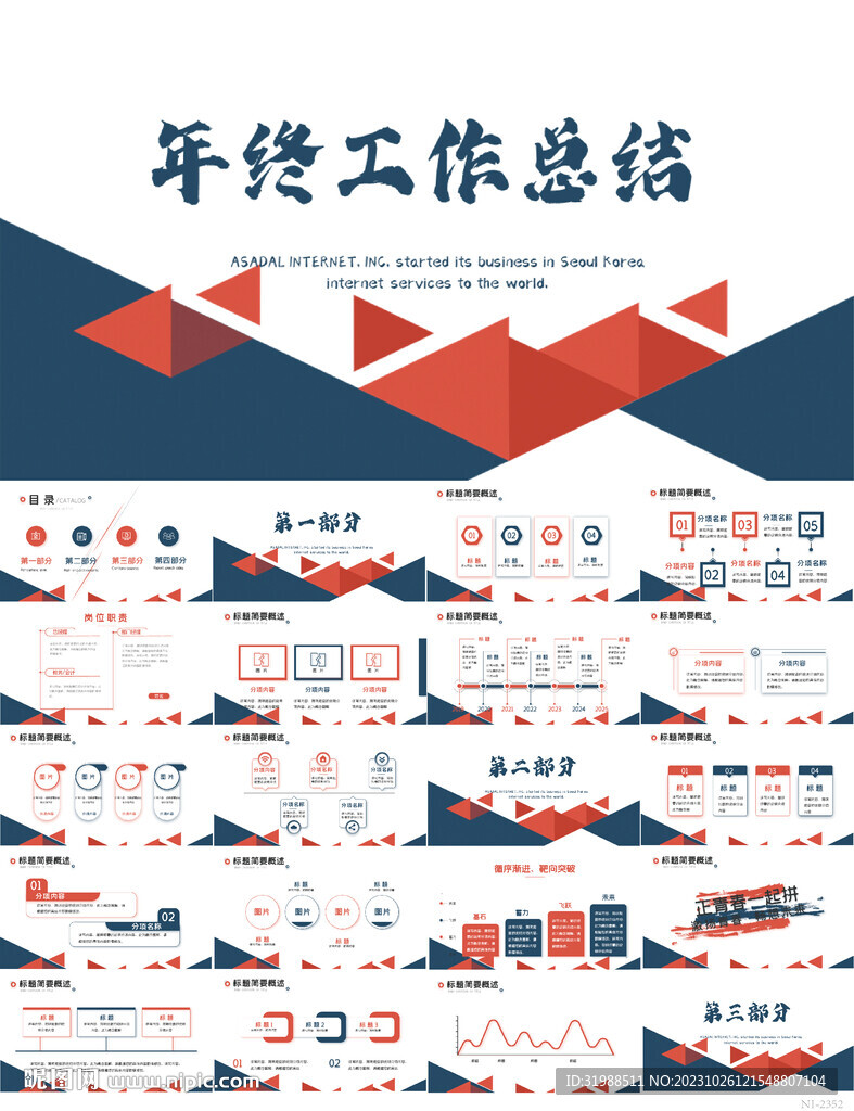 2024年终工作总结汇报PPT