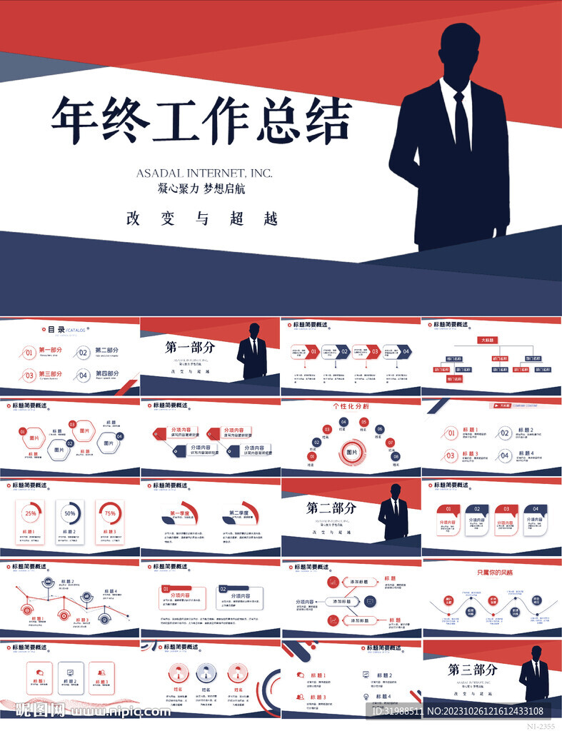 2024年终工作总结汇报PPT