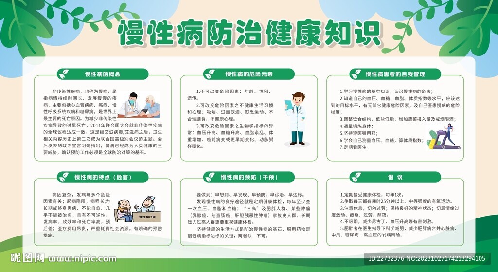 慢性病防治知识宣传栏