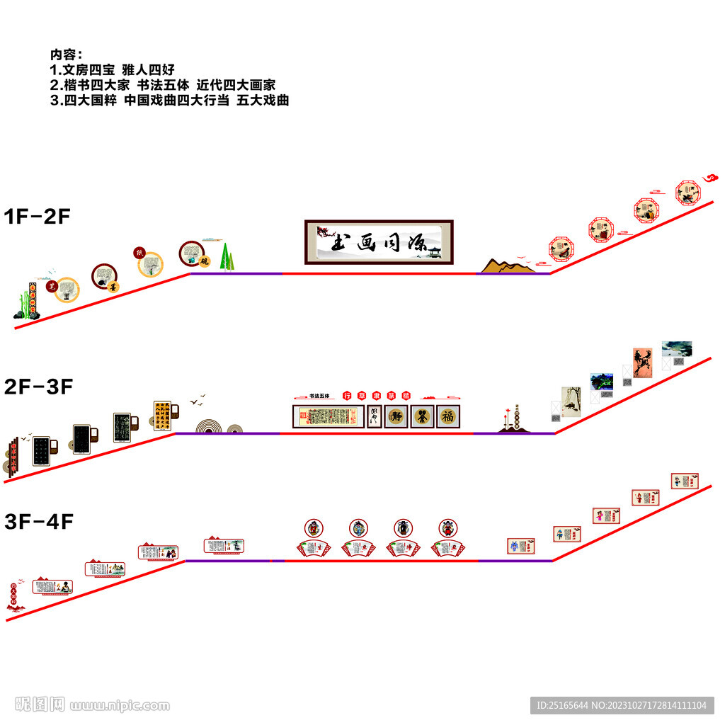 楼梯文化