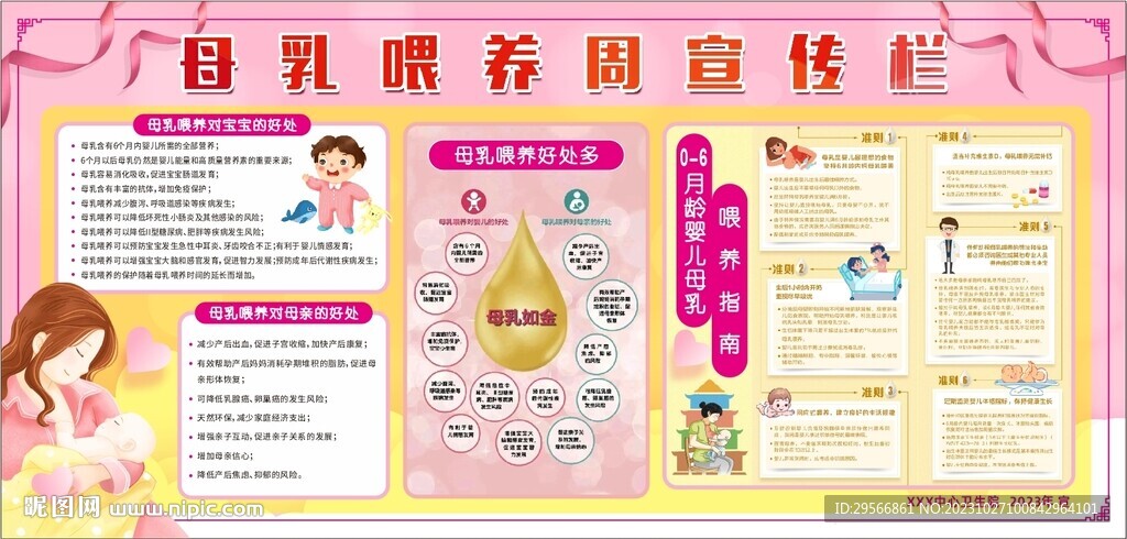 母乳喂养周宣传栏婴儿喂养知识