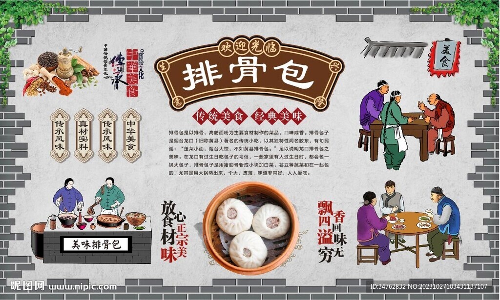 排骨包 