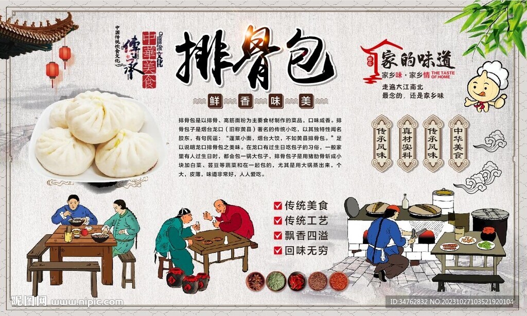 排骨包 