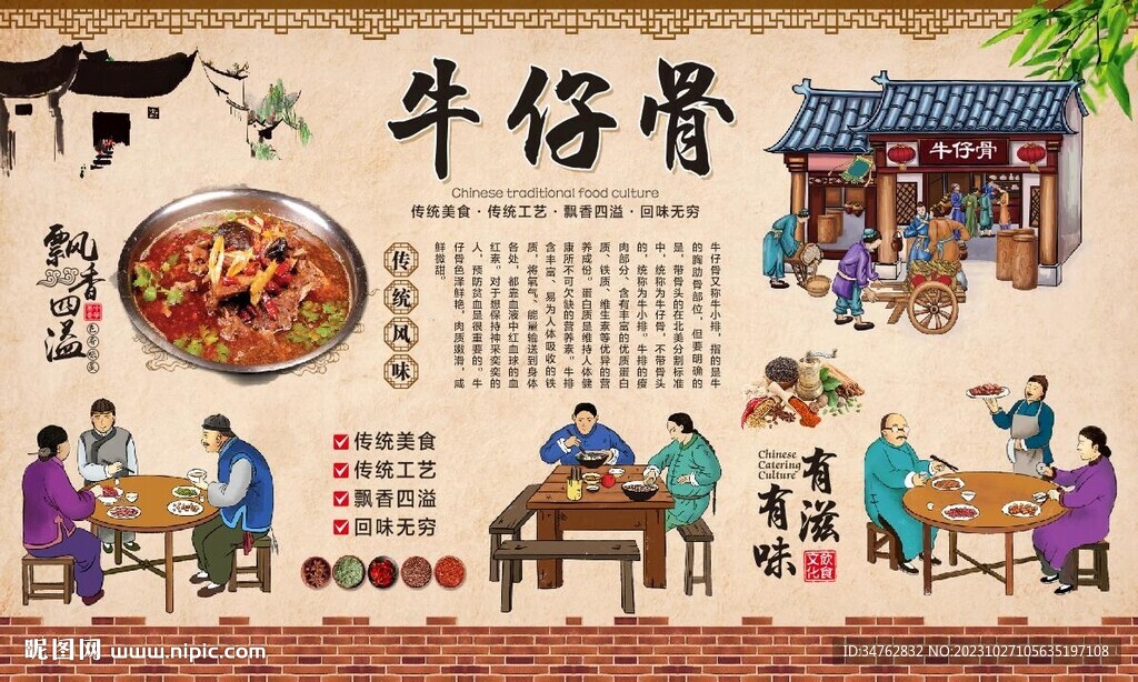 牛仔骨