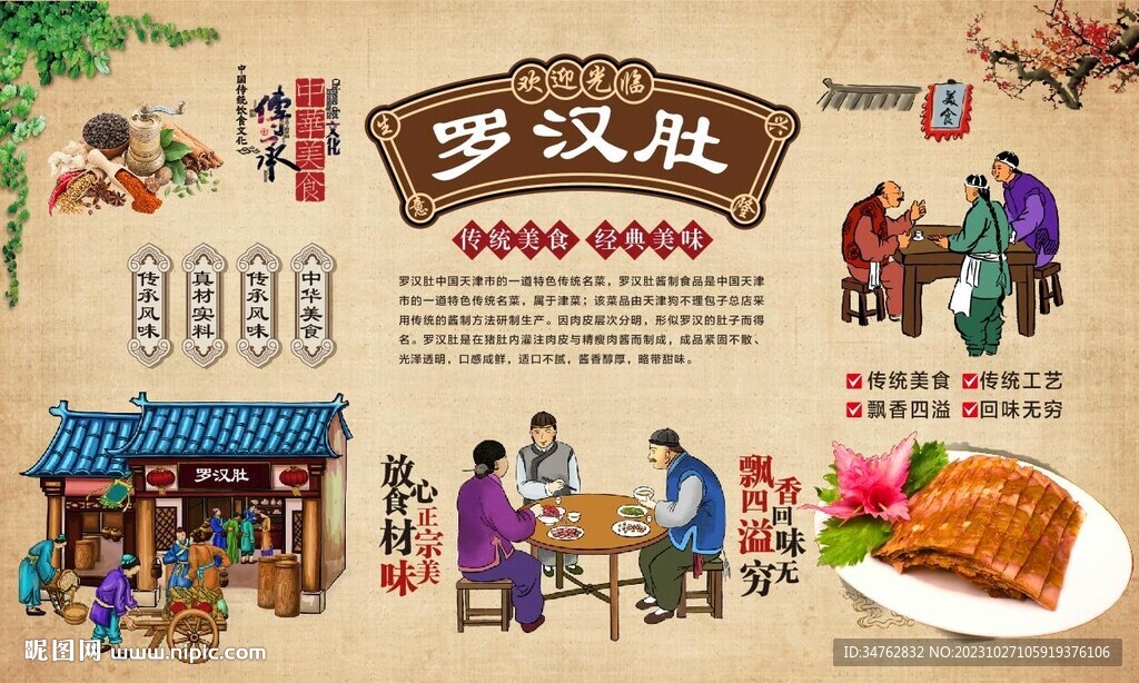 罗汉肚 