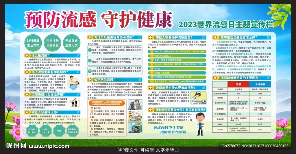 2023世界流感日宣传栏