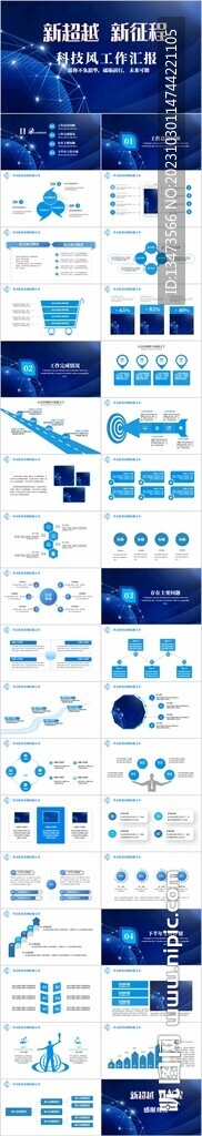 科技年终总结工作汇报计划ppt