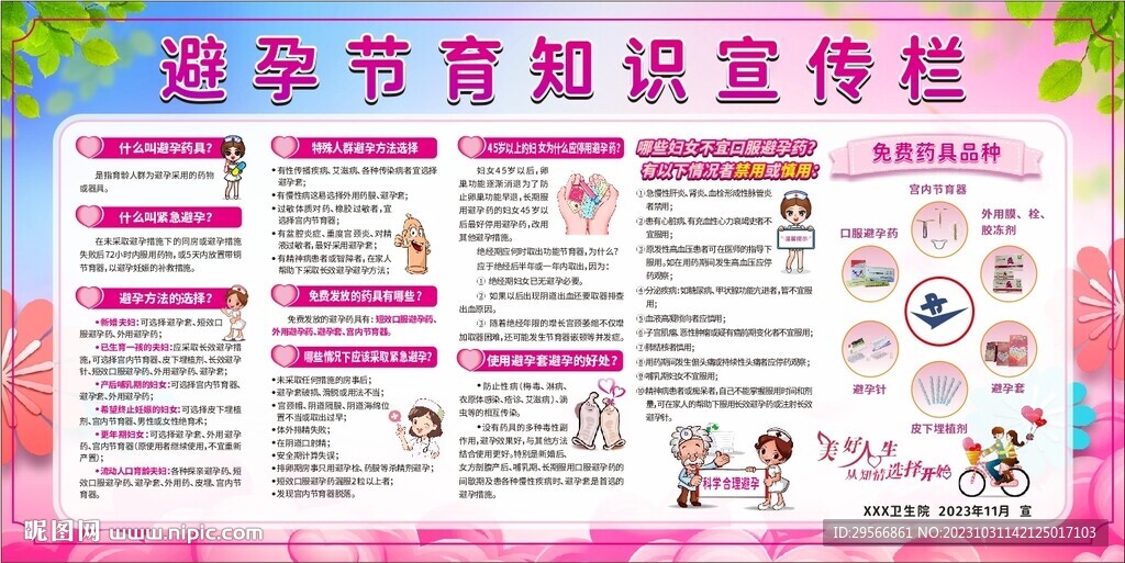 避孕药具科普节育药具知识宣传栏