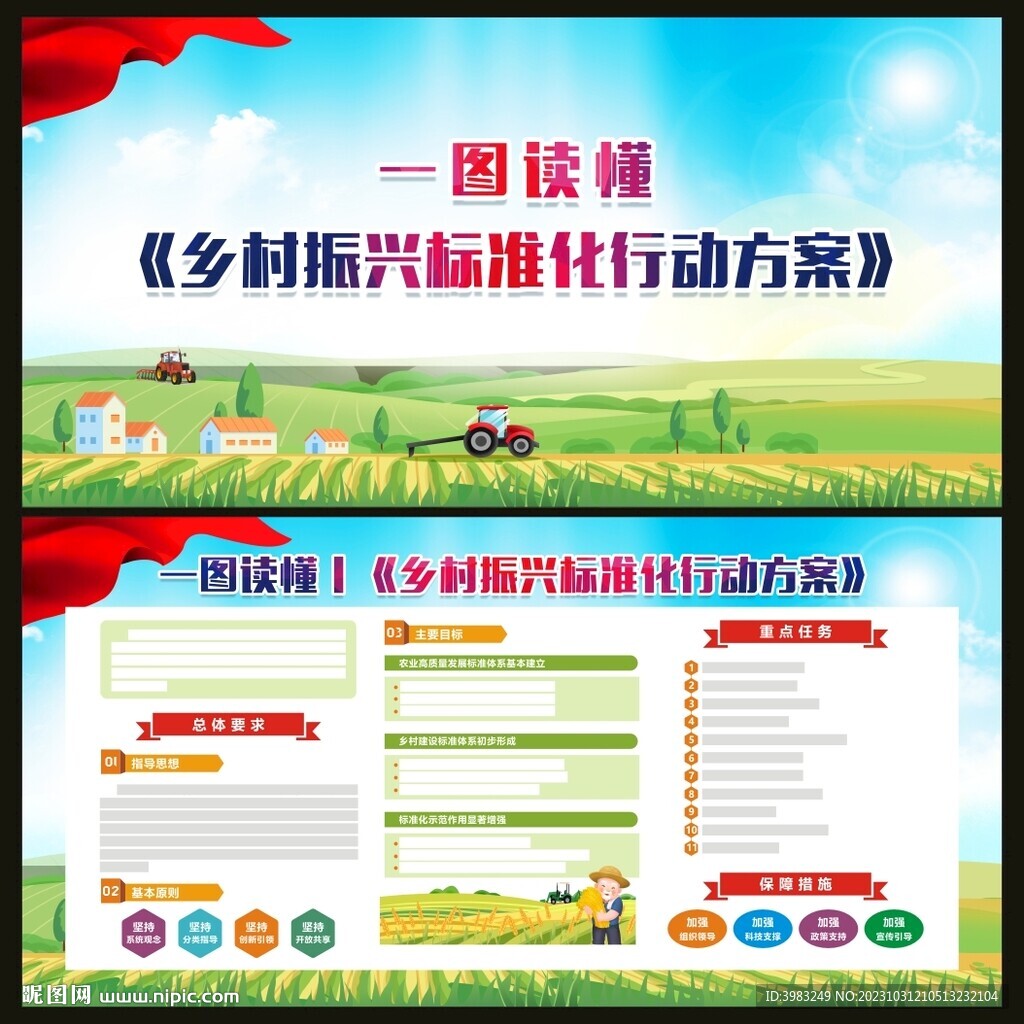 乡村振兴标准化行动