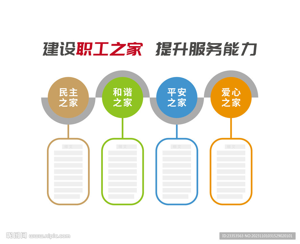 信息图表分类标签步骤流程图