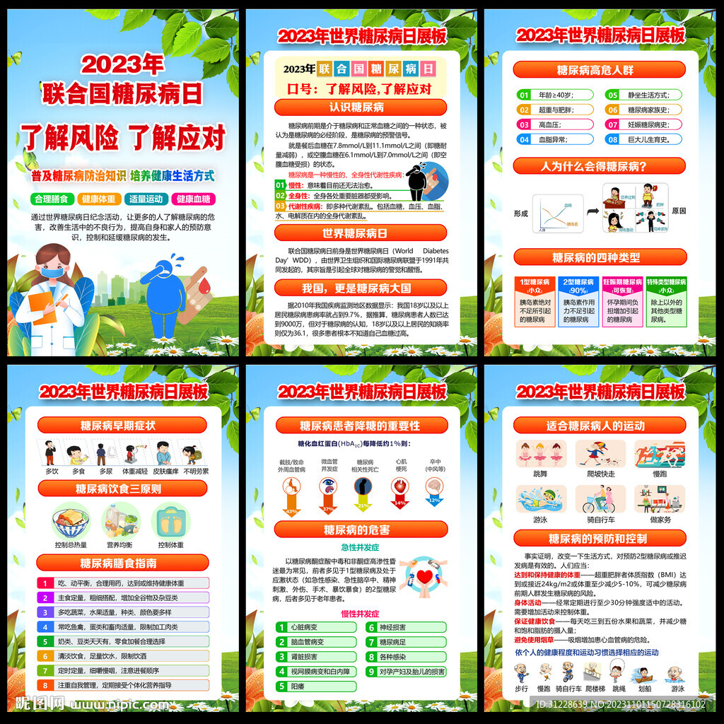 糖尿病展板