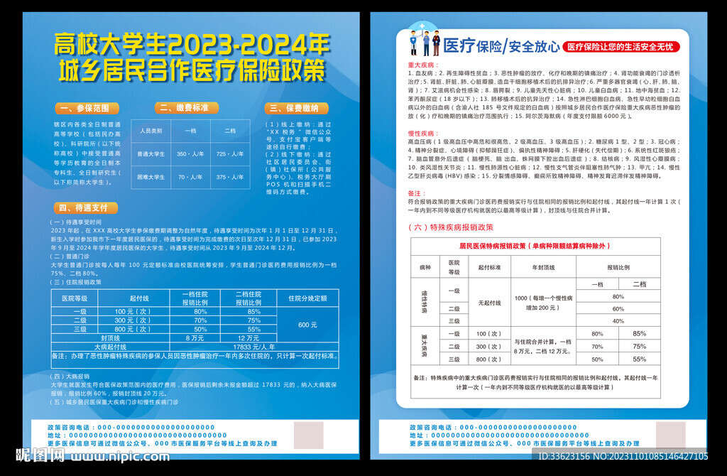 医保宣传单
