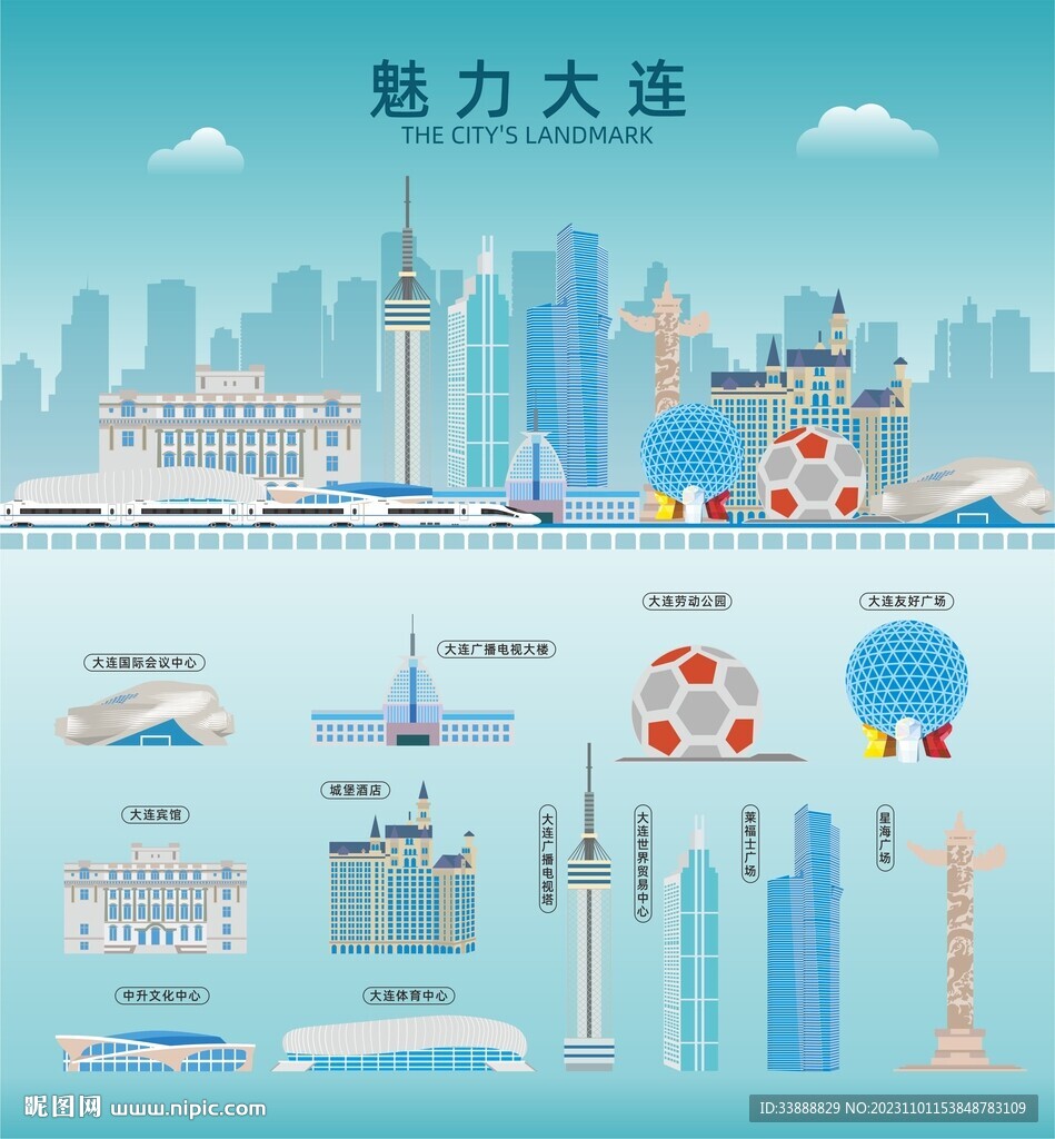 大连