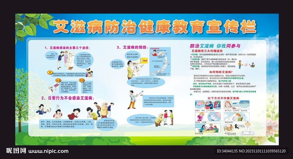 艾滋病宣传栏