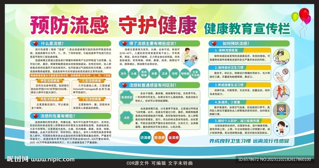 预防流感健康教育宣传栏