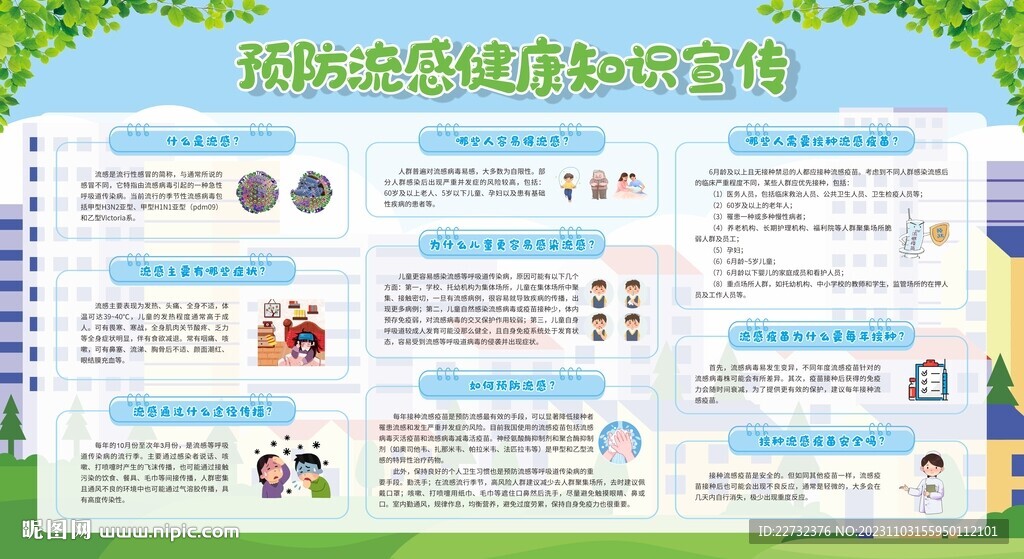 预防流感宣传栏展板