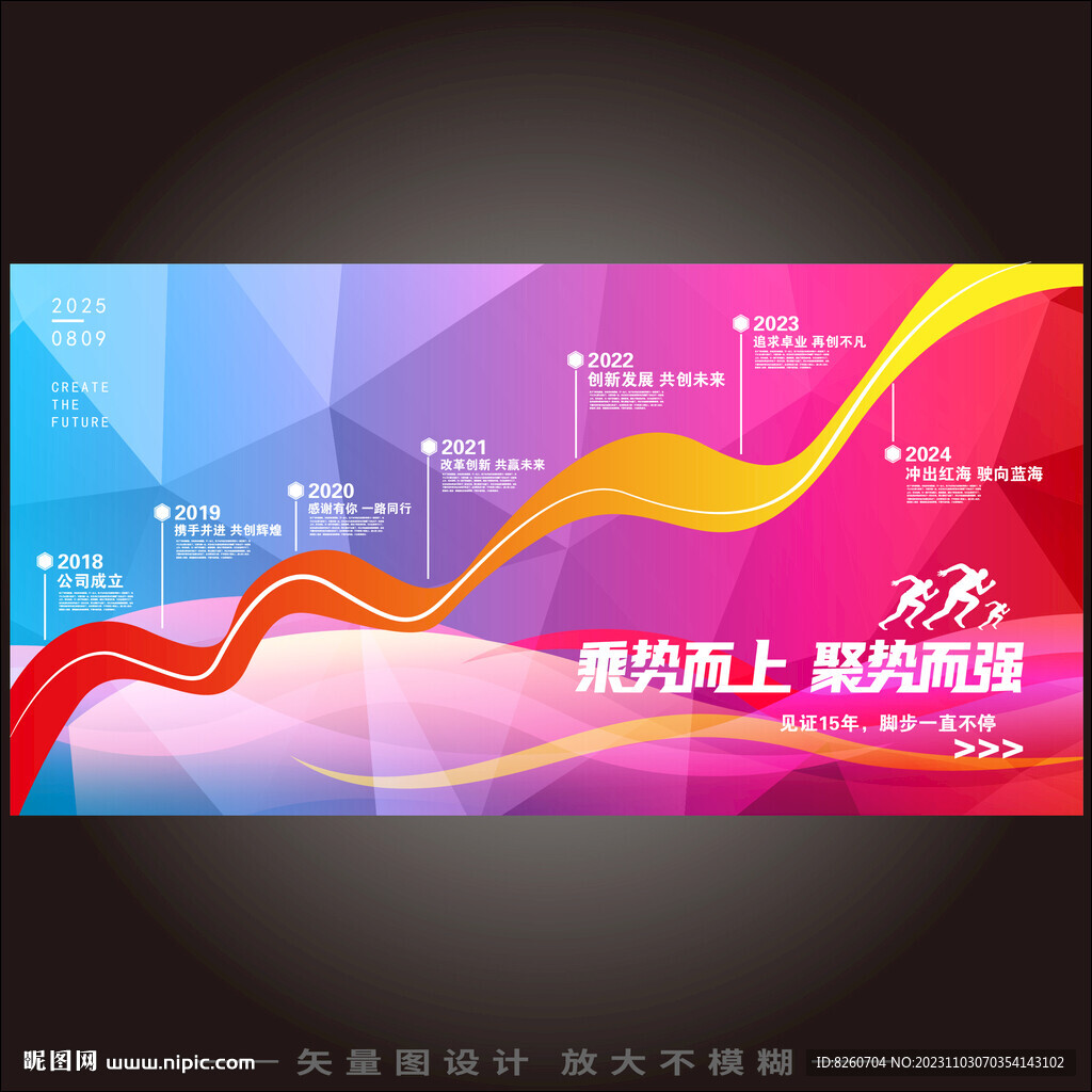 发展历程