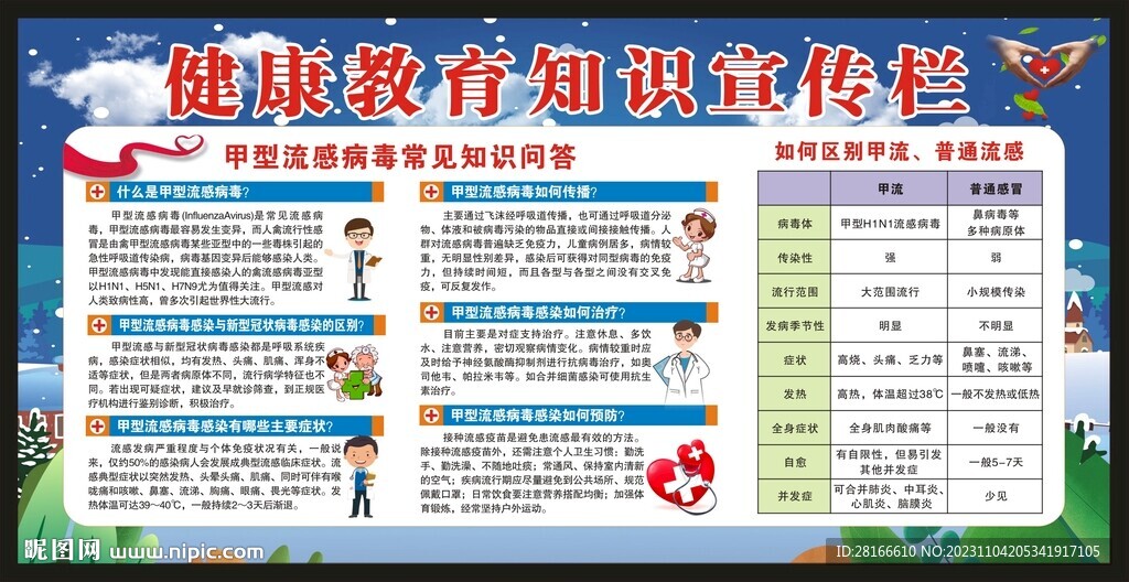 健康教育知识宣传栏