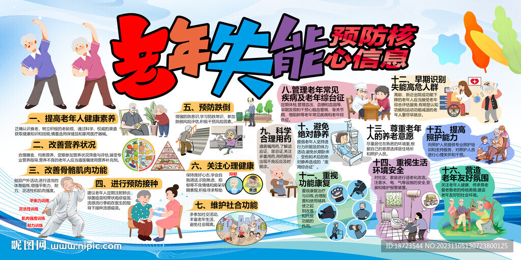 老年失能预防核心信息