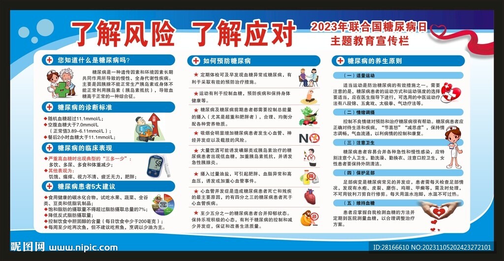 世界糖尿病日宣传栏