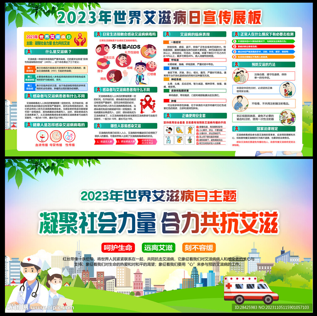 2023艾滋病展板