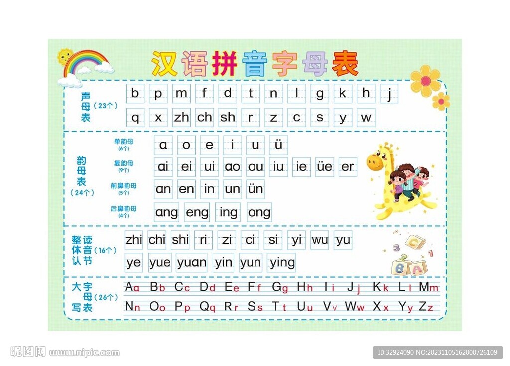 汉语拼音字母表