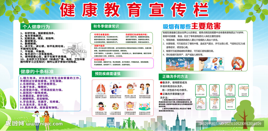 健康教育宣传栏