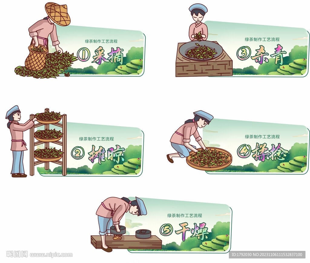 采茶步骤手举牌