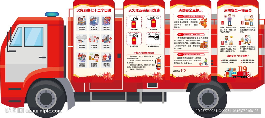 居家消防安全知识科普