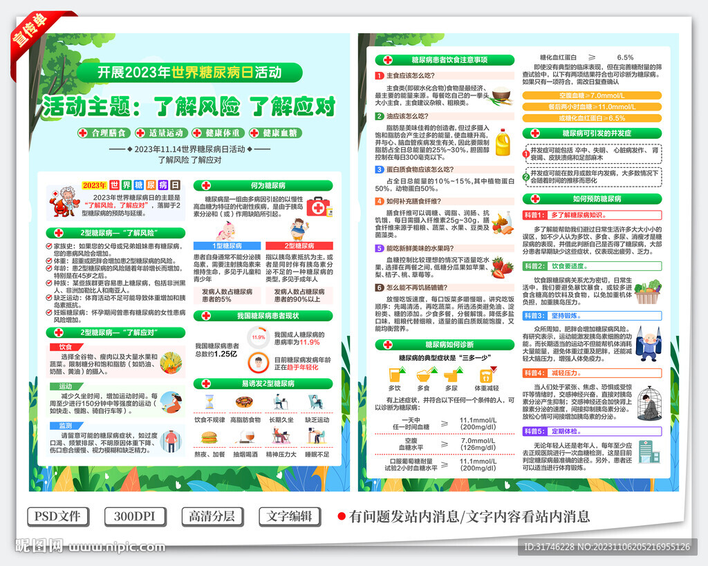 糖尿病宣传单