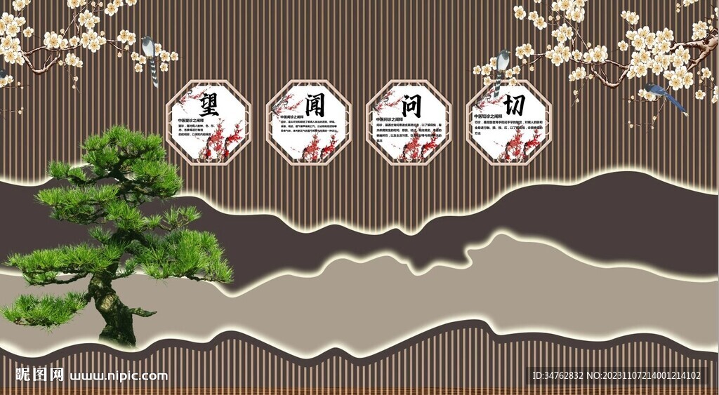 望闻问切背景